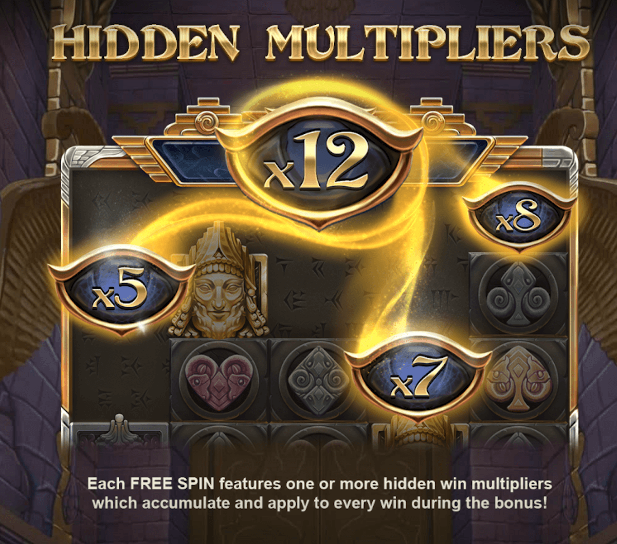 Hidden Multipliers