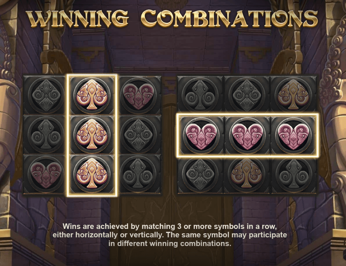 Winning Combinations