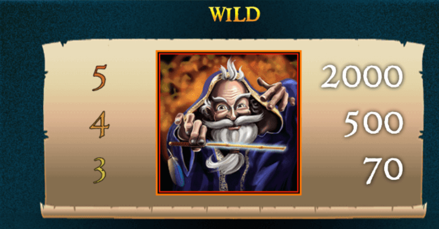 Bigger Wins with Wilds in Crazy Wizard online slot