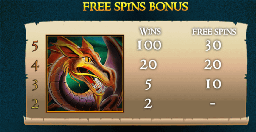 Win Free Spins playing Crazy Wizard online slot