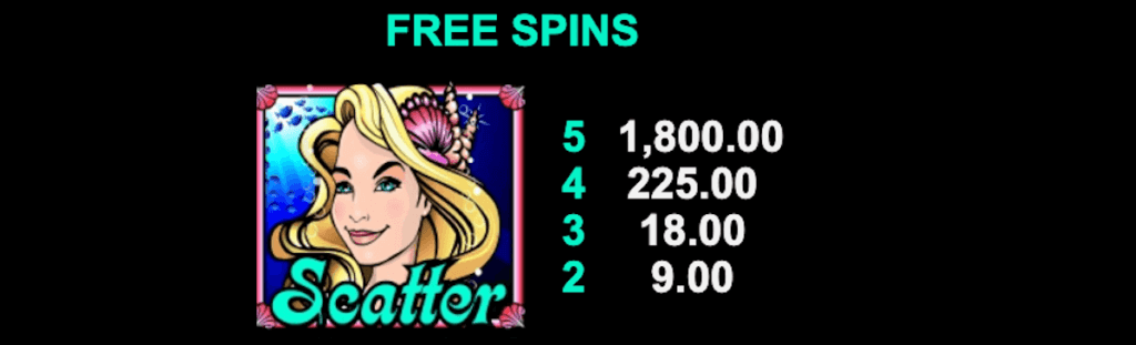 Mermaids Millions Free Spins