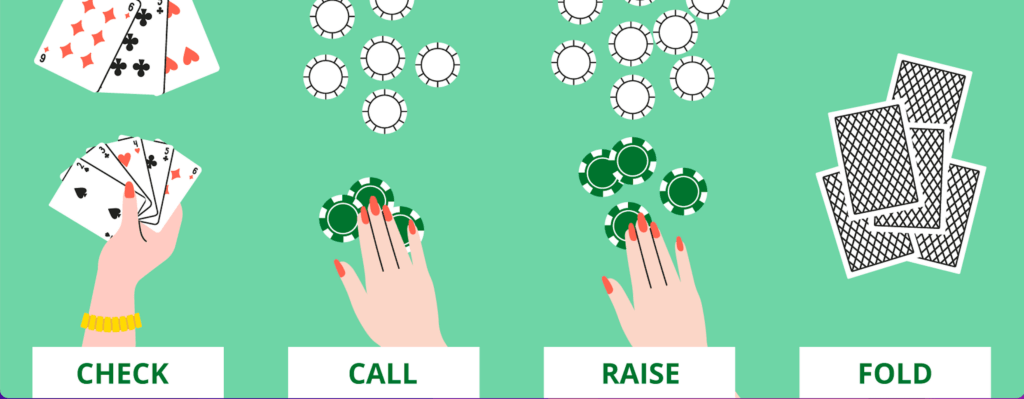 different types of bets in poker