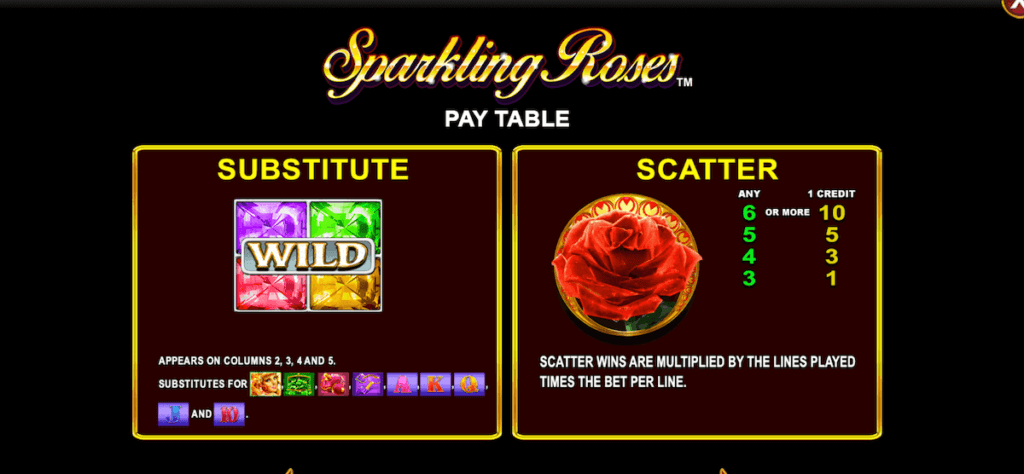 Sparkling Roses Paytable