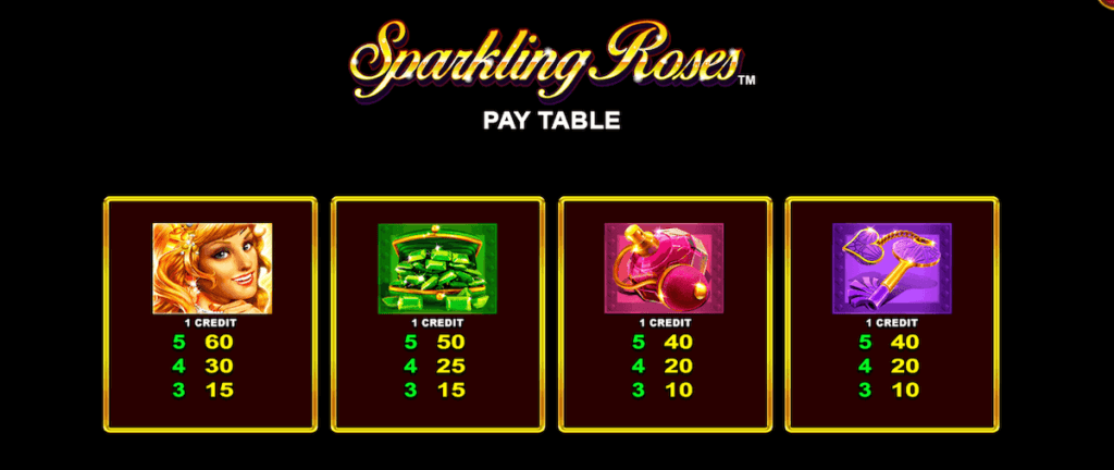 Sparkling Roses Paytable