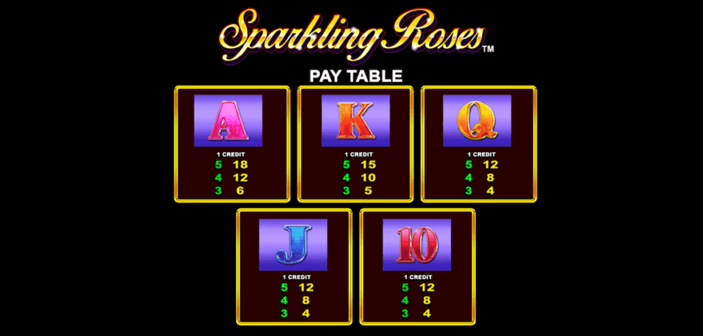 Sparkling Roses Paytable