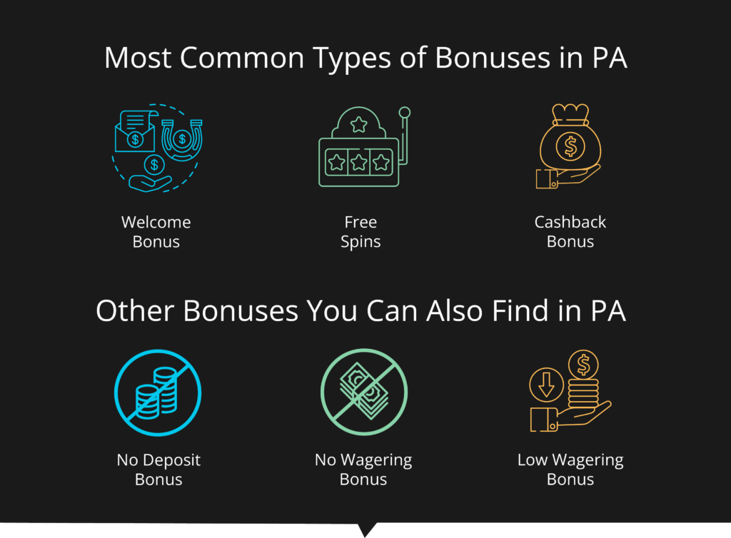casino types of bonuses in pa