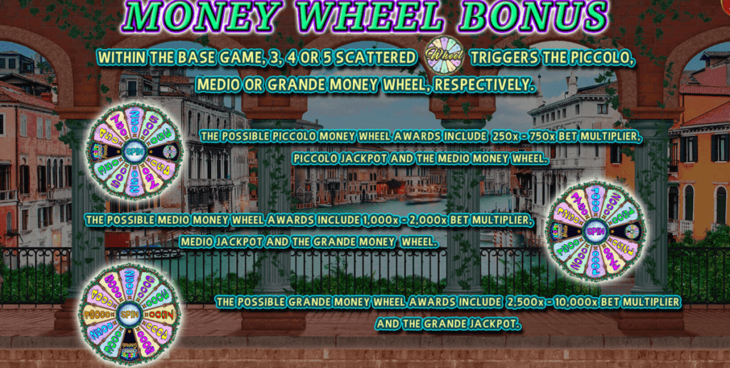 Venice Amore Money Wheel Bonus