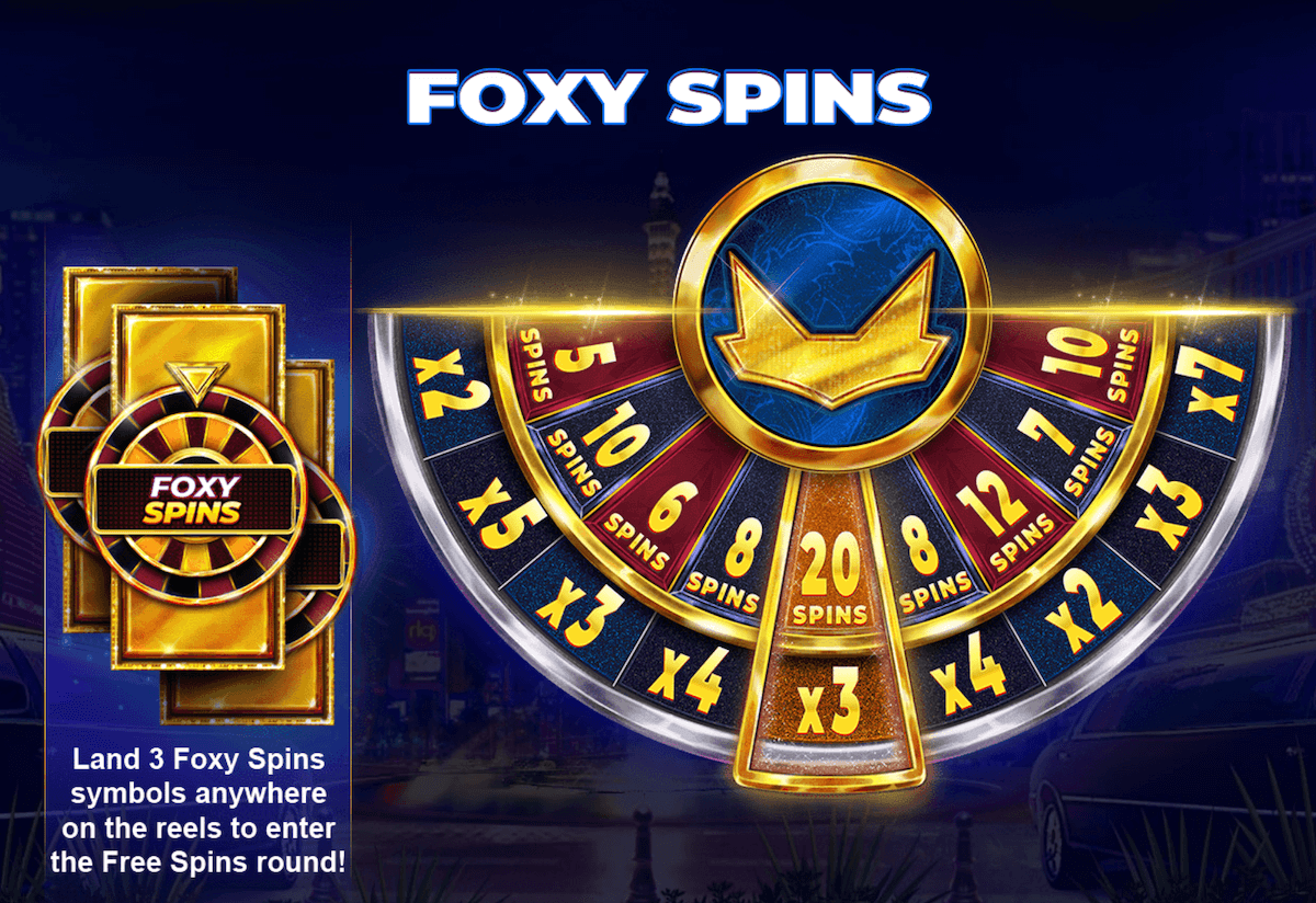 What The Fox! Megaways Foxy Spins