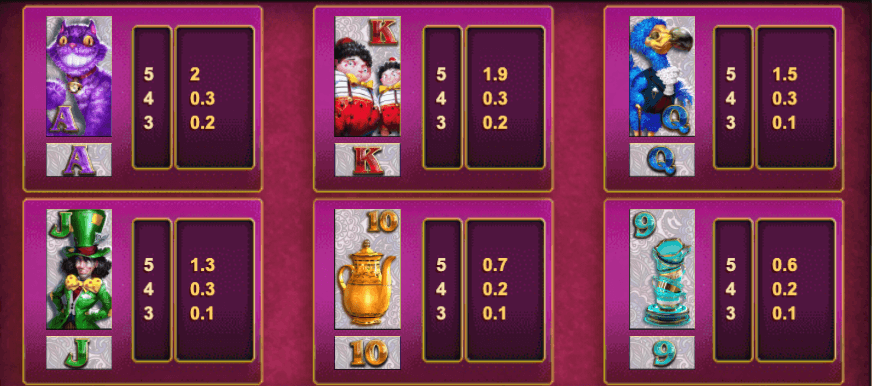 5 Rabbits Megaways Slot – Take a Chance at Asian Luck!