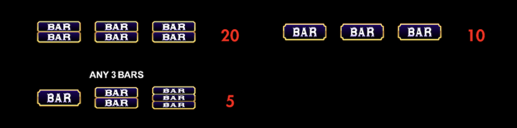 Paytable 2