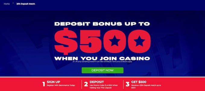 BetAmerica Online Casino Bonus