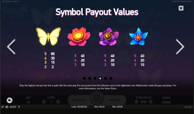 Butterfly Staxx Symbols 