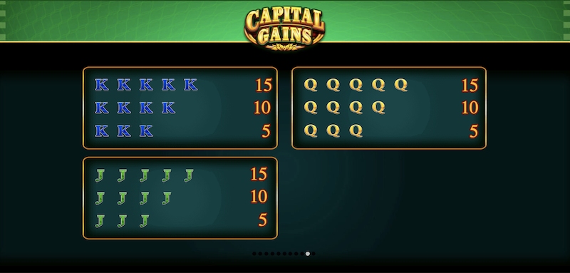 Capital Gains 4 Paytable 3
