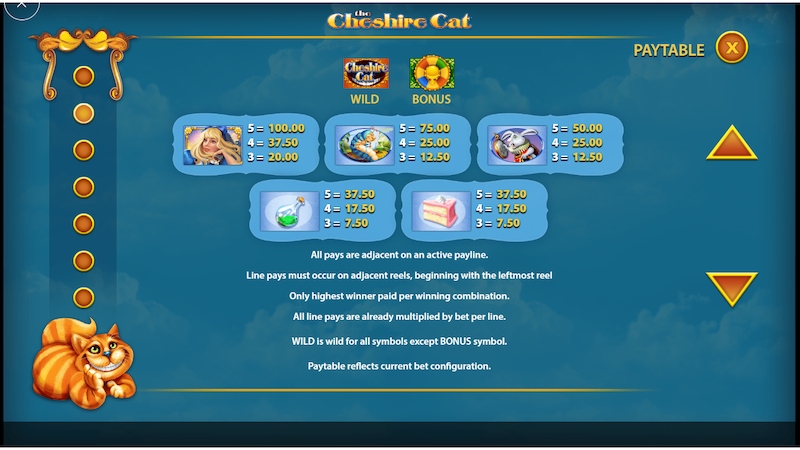 The Cheshire Cat Slot Symbols