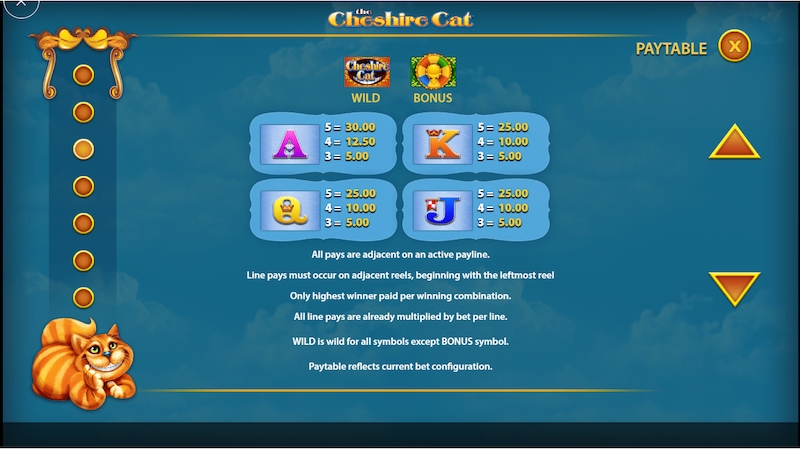 The Cheshire Cat Slot Symbols 
