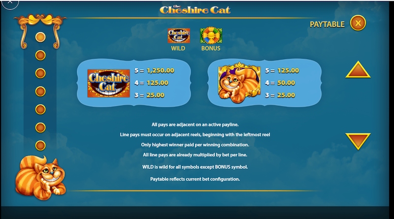 The Cheshire Cat Slot Symbols