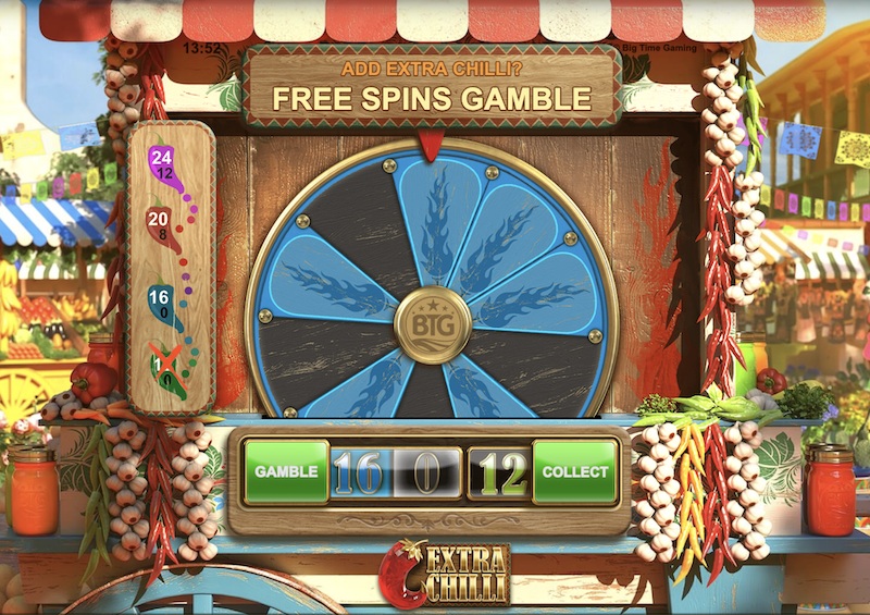 Free Spins Gamble