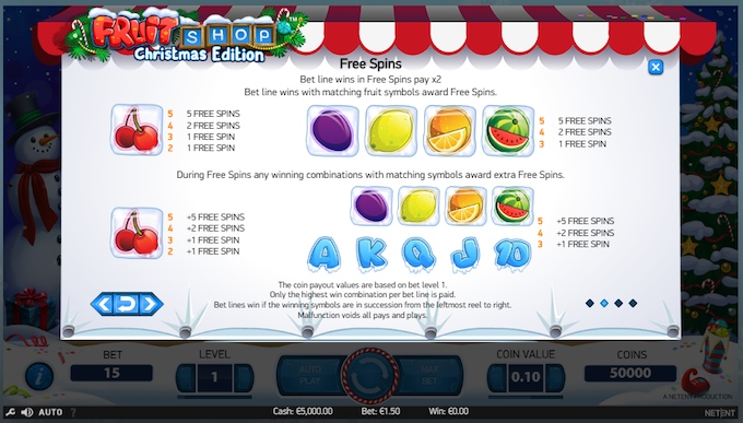 Fruit Shop Christmas Edition Slot Free Spins