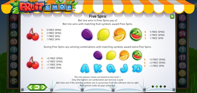 Fruit Shop Free Spins