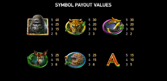 Gorilla Kingdom Symbols