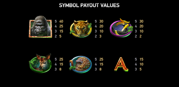 Gorilla Kingdom Symbols 