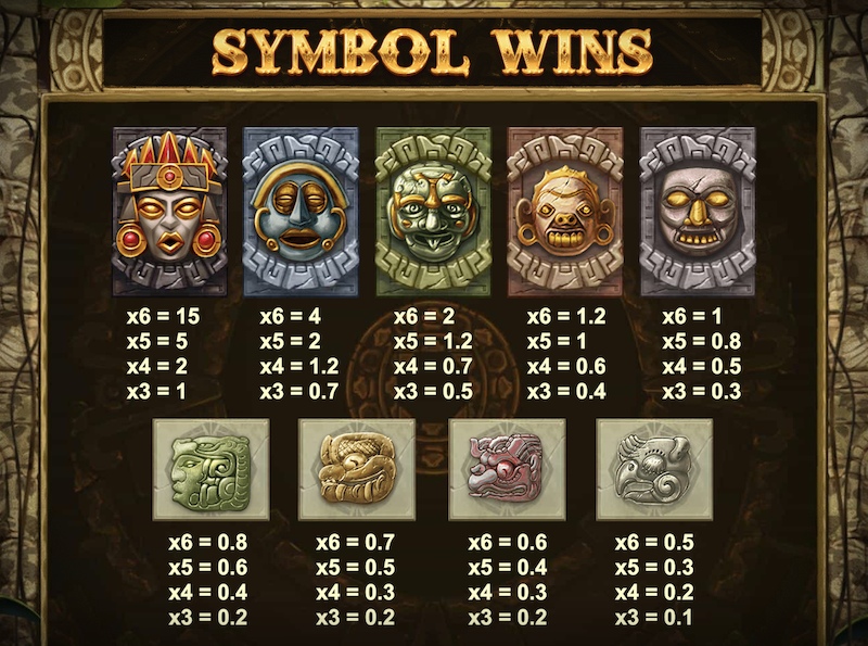 Paytable Gonzo's Quest Megaways 2