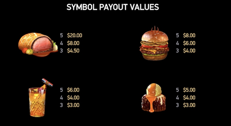 Paytable 1 Hells Kitchen 2