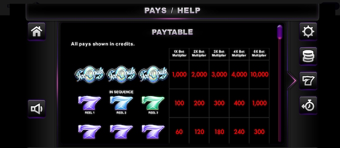 Ice Opals Slot Paytable