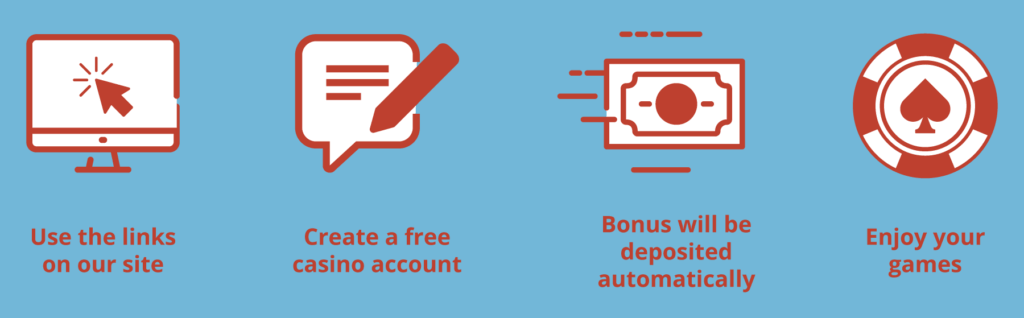 no deposit bonus - how to claim 