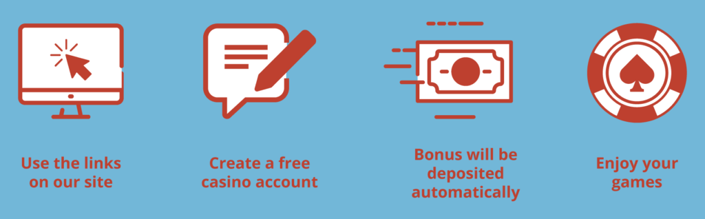 no deposit bonus - how to claim