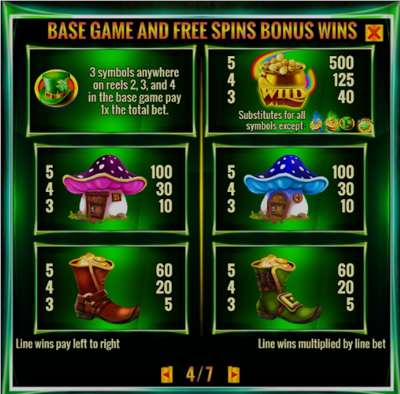 Irish Magic 1 Paytable 1