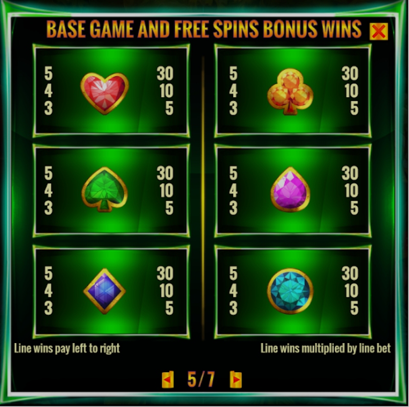 Irish Magic 2 Paytable 2