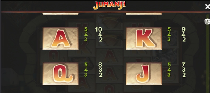 Jumanji Slot Symbols