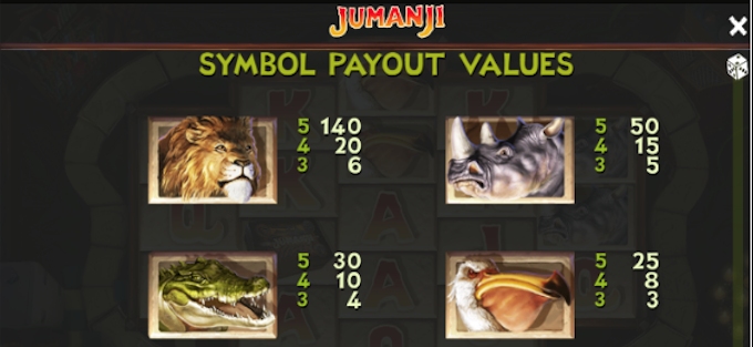 Jumanji Slot Symbols
