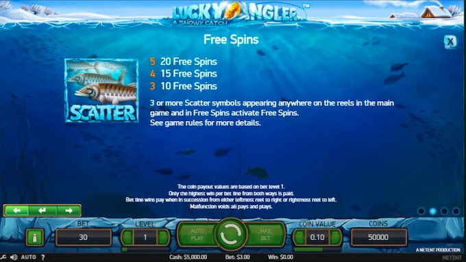 Lucky Angler Slot Features