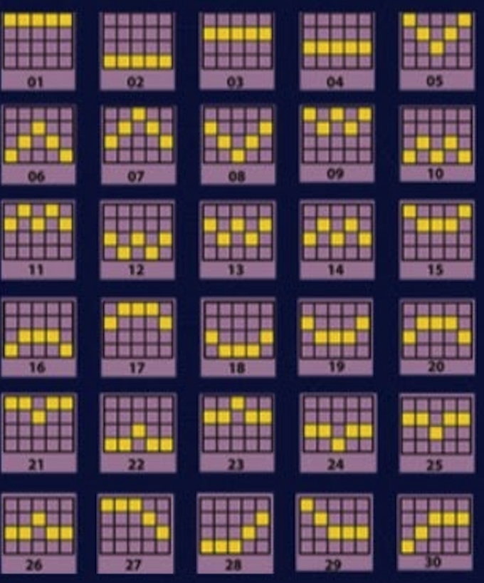 Monopoly mega movers winning combinations