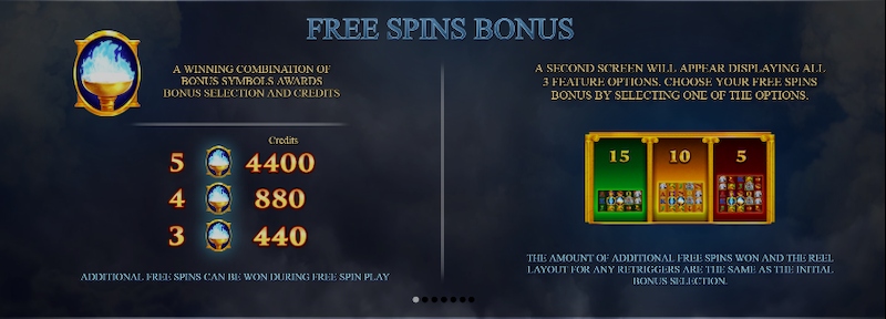 Olympus Strikes 5 Free Spins