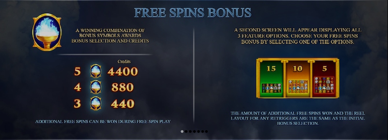 Free Spins