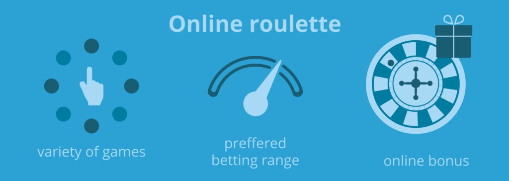 Online roulette