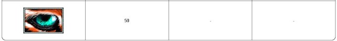 Siberian Storm Paytable