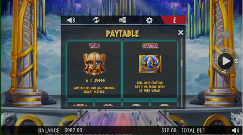 Paytable 1