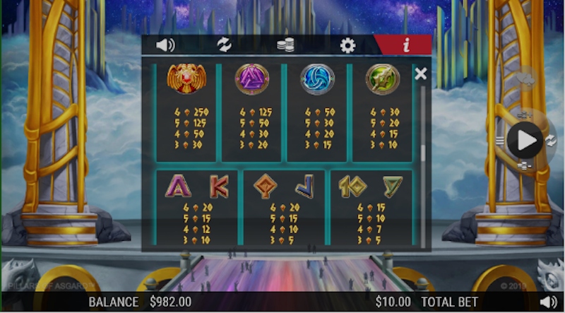 Pillars of Asgard 2 Paytable 2
