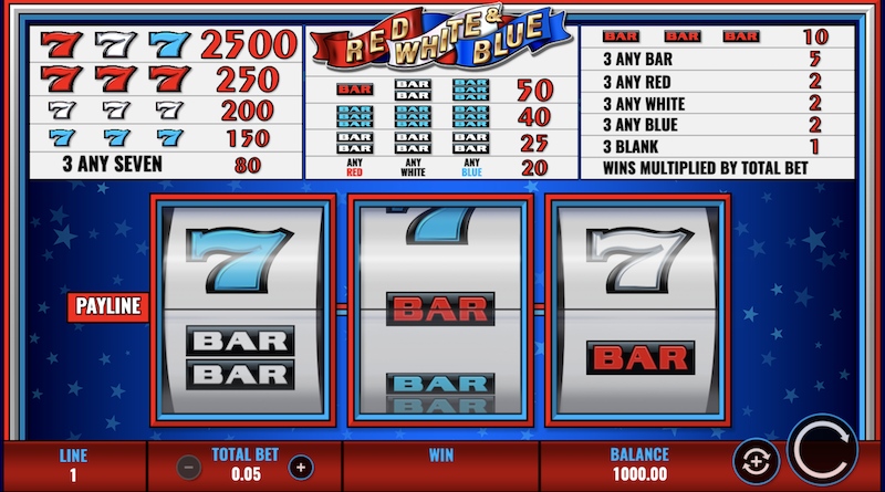 July 4th slot 1 Red, White, & Blue Gameplay