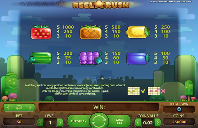 Reel Rush Online Slot Symbols