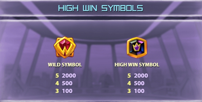 Wild Worlds Online Slot High Pay Symbols