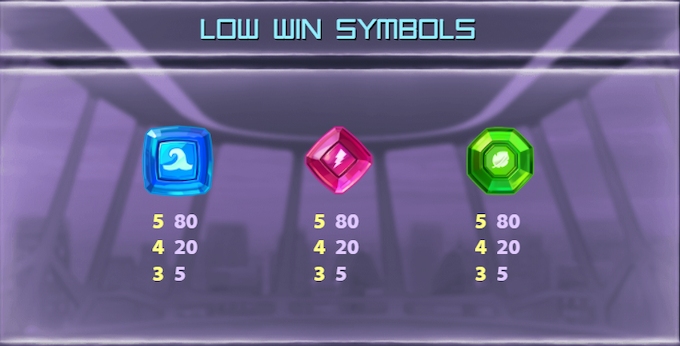 Wild Worlds Online Slot Low Symbols