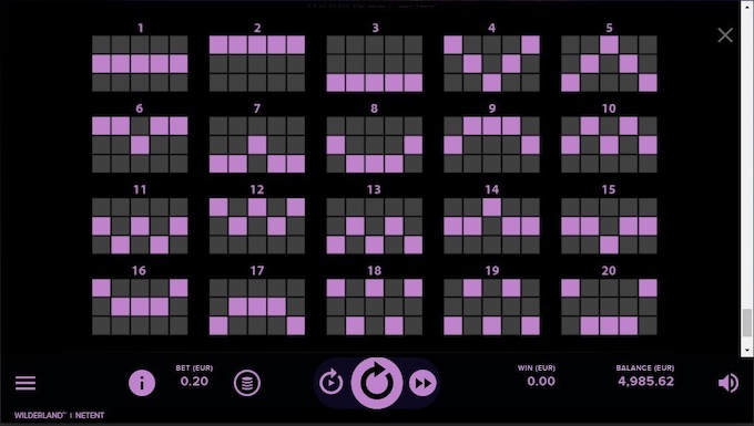 Wilderland Paylines